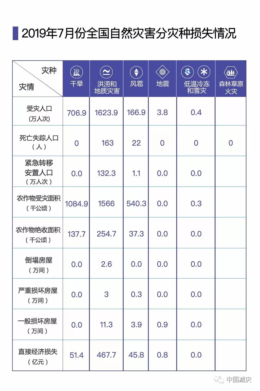 微信圖片_20190807173125.jpg